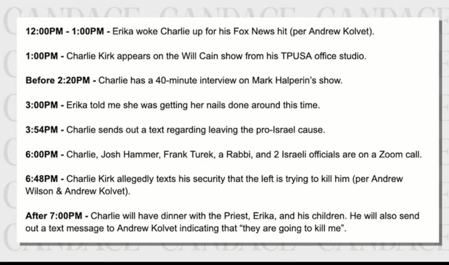 Hour-by-hour timeline graphic of Charlie Kirk's day, running from a late-morning wake-up through a Fox News hit, a Will Cain appearance, a Mark Halperin interview, a 3:54 PM text about leaving the pro-Israel cause, a 6:00 PM Zoom call with Josh Hammer, Frank Turek, a rabbi and two Israeli officials, a 6:48 PM security text, and a dinner after 7:00 PM.