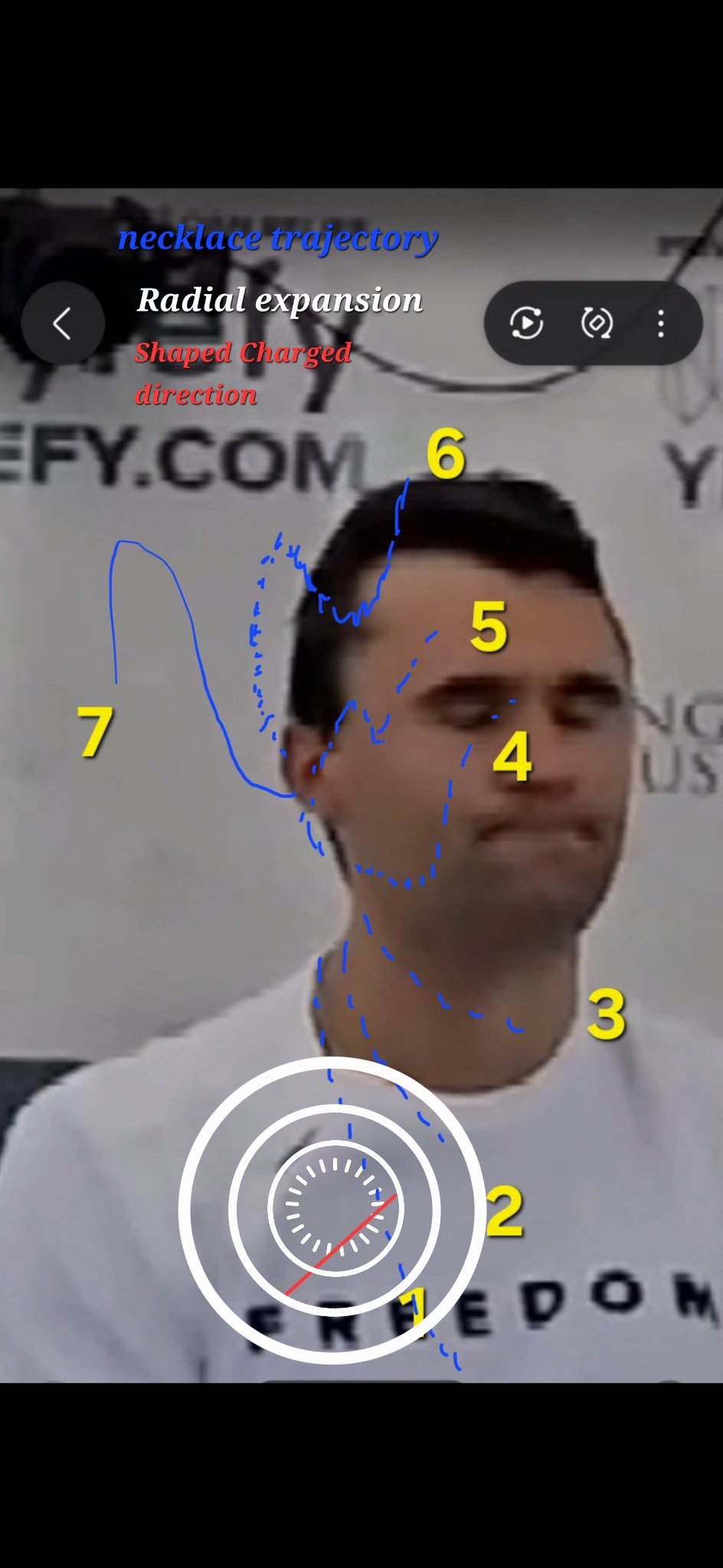 Annotated frame with numbered points 1 through 7 tracing a claimed necklace trajectory and radial expansion outward from a concentric target ring drawn at the microphone position.