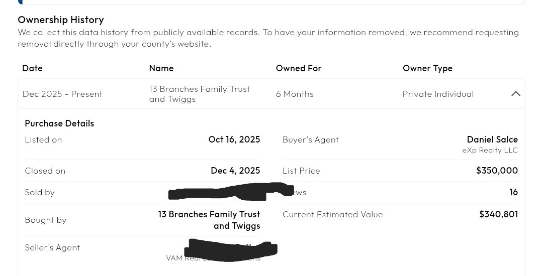 Property ownership history showing purchase details for a home held by 13 Branches Family Trust and Twiggs