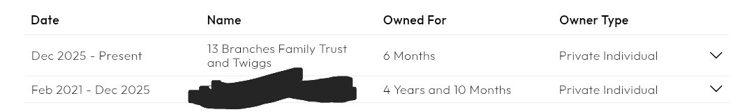 Second property ownership history record referencing 13 Branches Family Trust and Twiggs