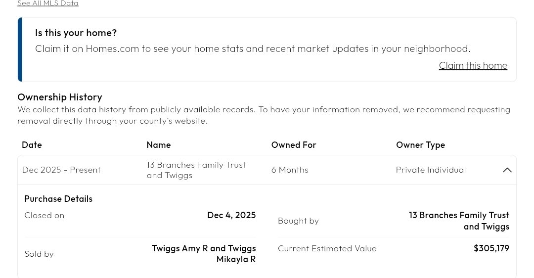 Ownership history showing the property sold by Twiggs Amy R and Twiggs Mikayla R to 13 Branches Family Trust and Twiggs