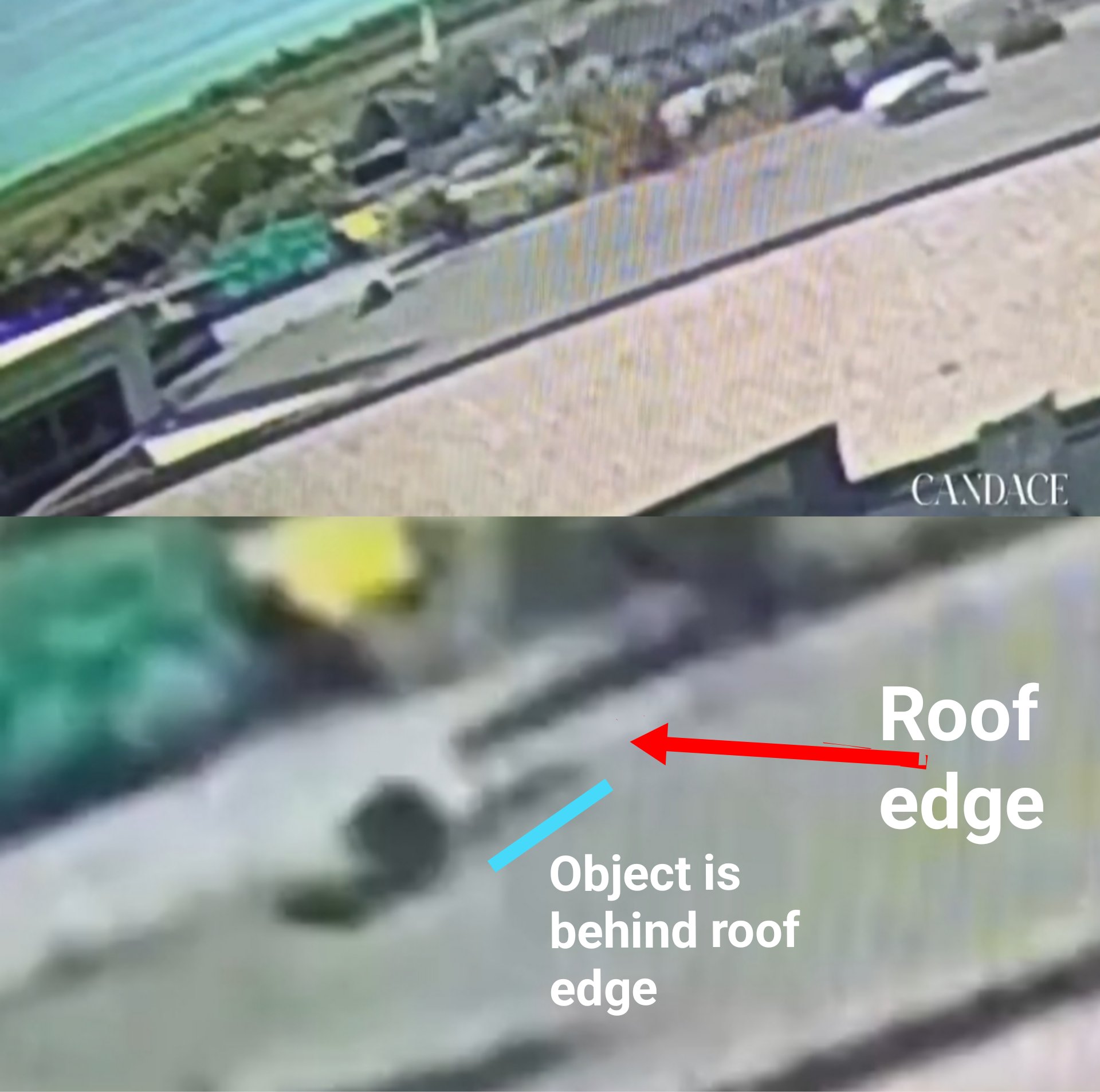 Two-panel annotated surveillance enlargement of the Losee Center roof, the lower panel labeling the roof edge and marking a dark object as sitting behind that edge