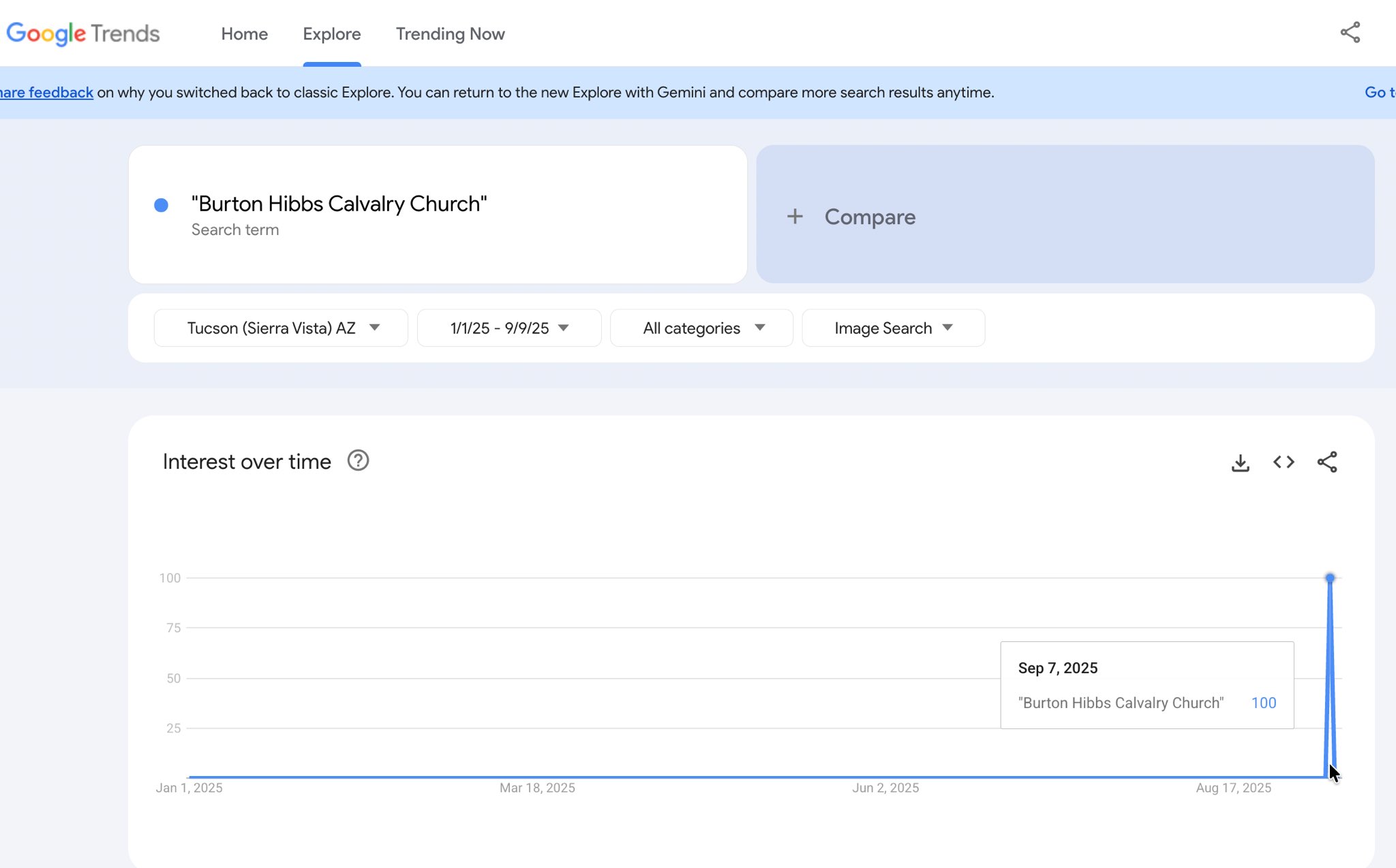 Google Trends Explore screenshot for the search term Burton Hibbs Calvalry Church, region Tucson (Sierra Vista) AZ, range 1/1/25 to 9/9/25, Image Search, showing a flat zero line with one spike to 100 on September 7 2025