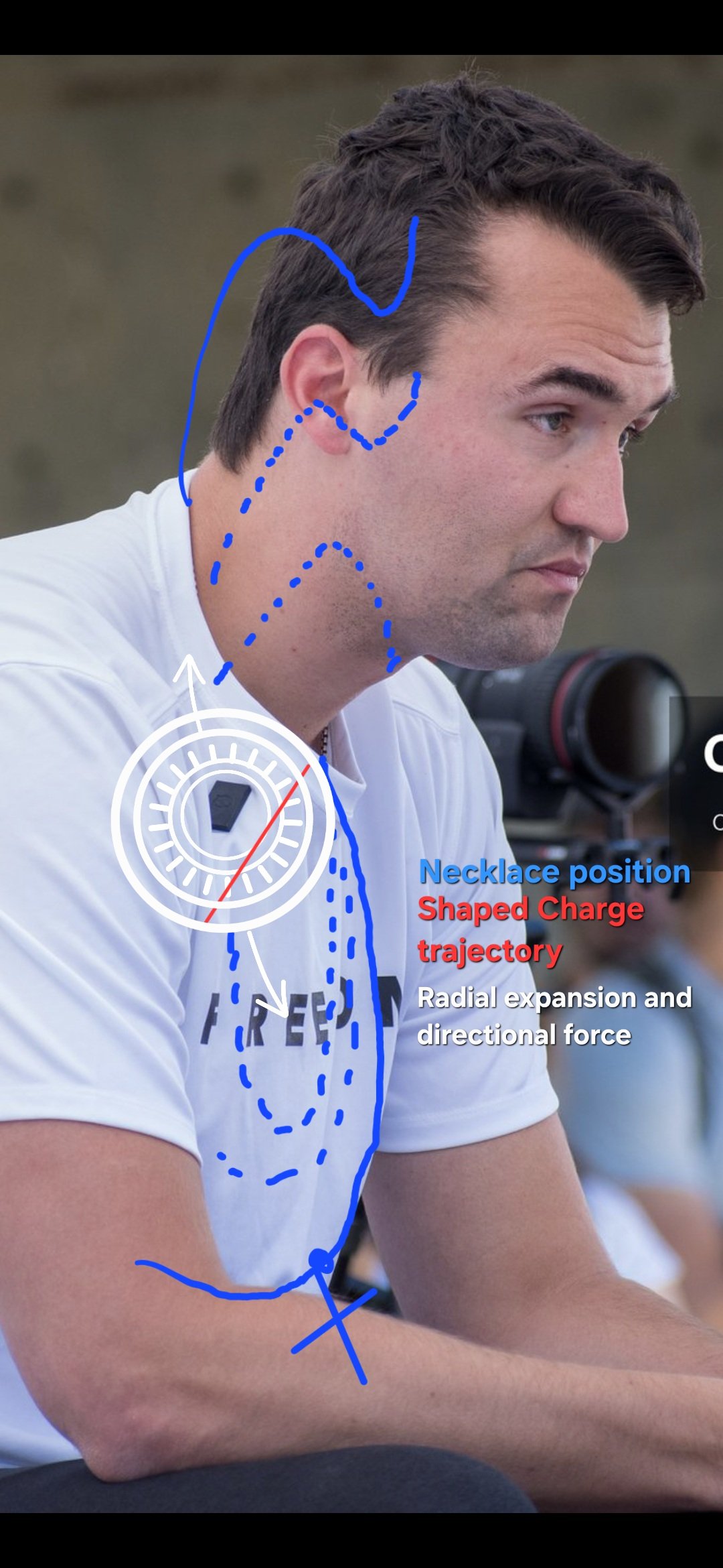 Side-profile photograph annotated with a legend for necklace position, shaped-charge trajectory, and radial expansion and directional force, with a concentric ring drawn over the microphone location.