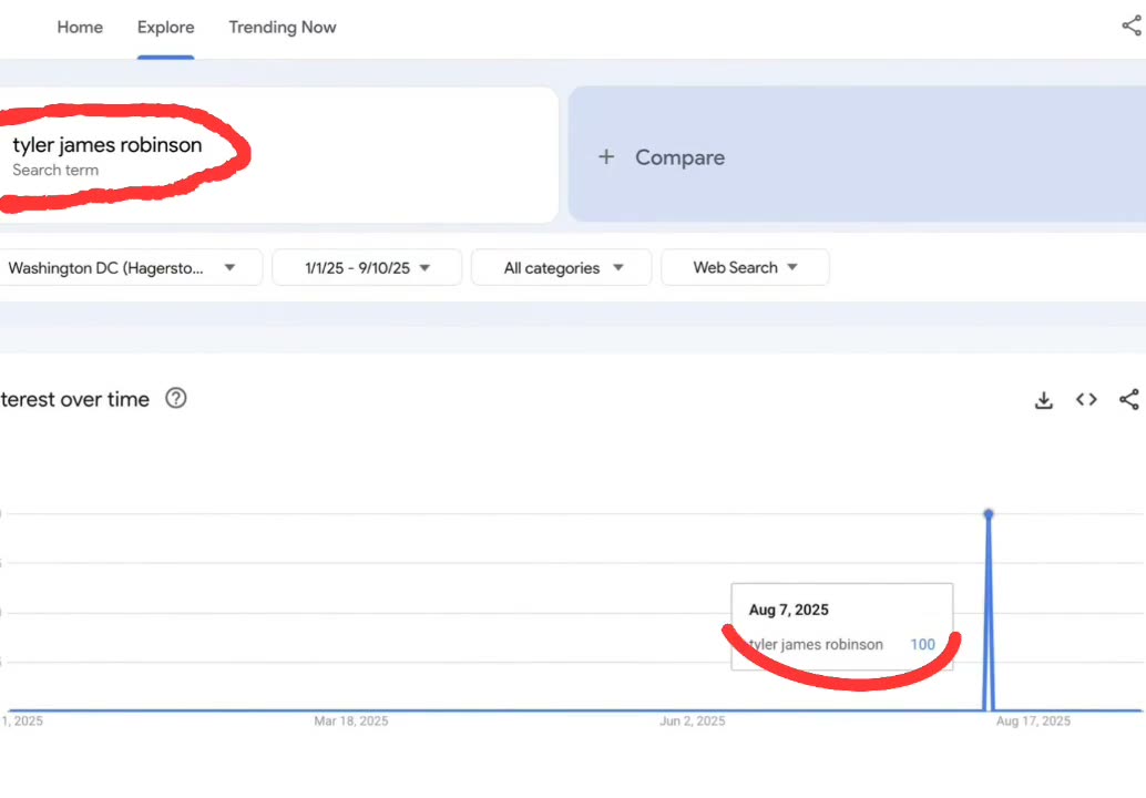 Google Trends: 'Tyler James Robinson' and the August 7 DC Spike