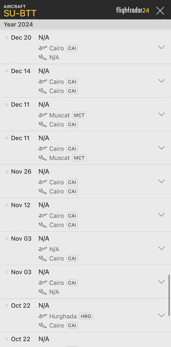 The SU-BTT Flight Log, Scrolled: Cairo to Provo and Back