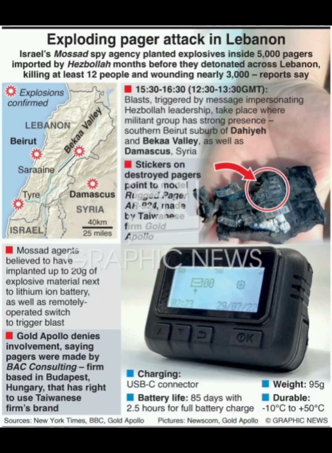 The Pager-Attack Case, Compressed Into 113 Seconds
