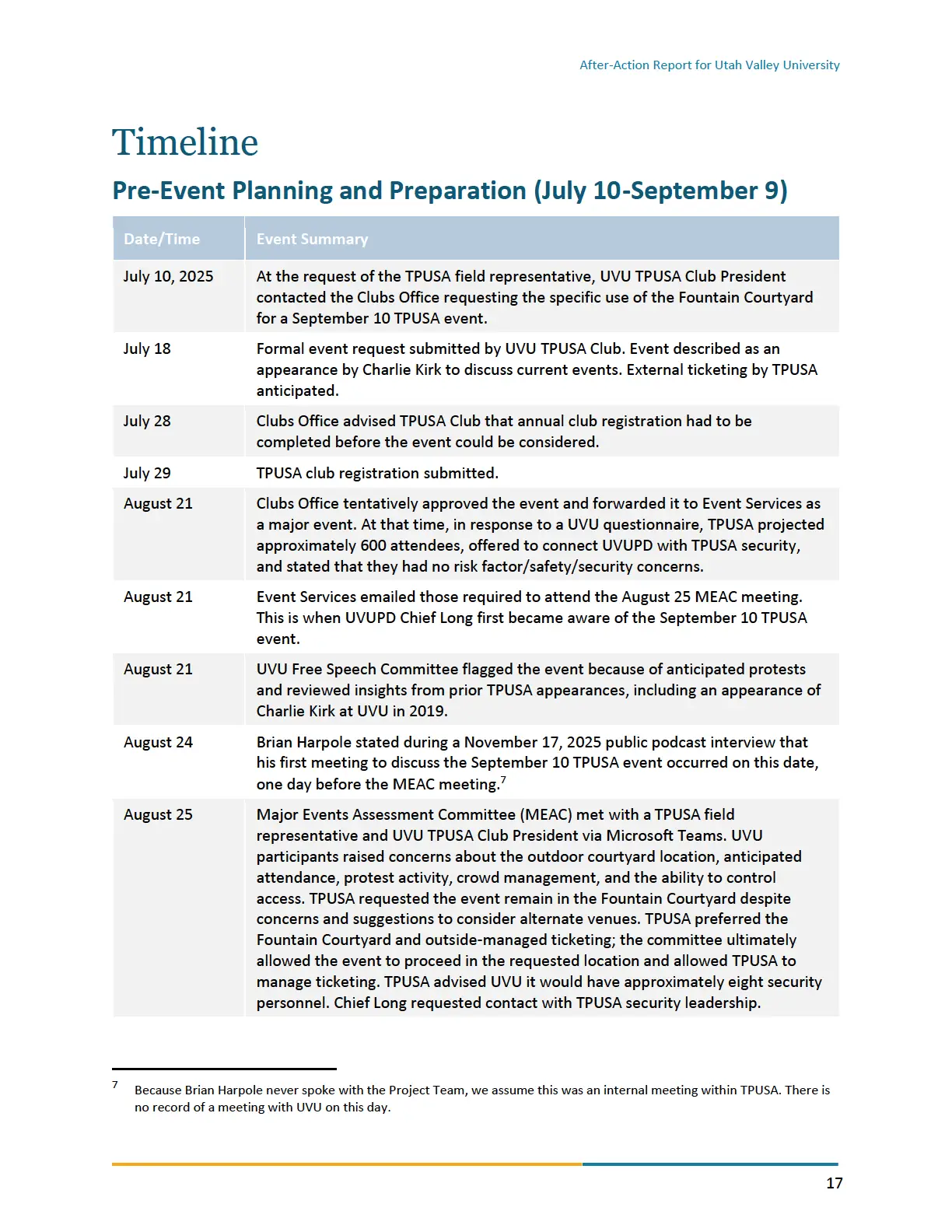 Page 17 of the After-Action Report for Utah Valley University