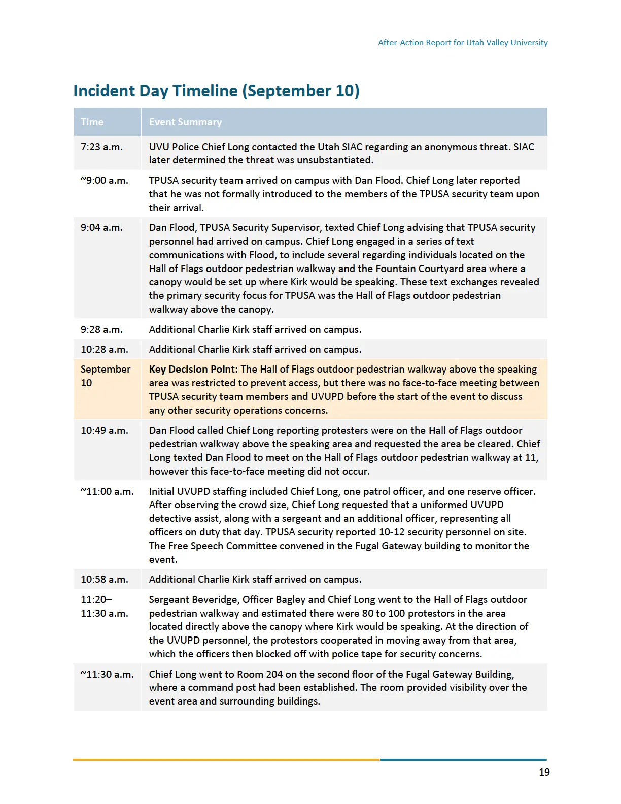 Page 19 of the After-Action Report for Utah Valley University