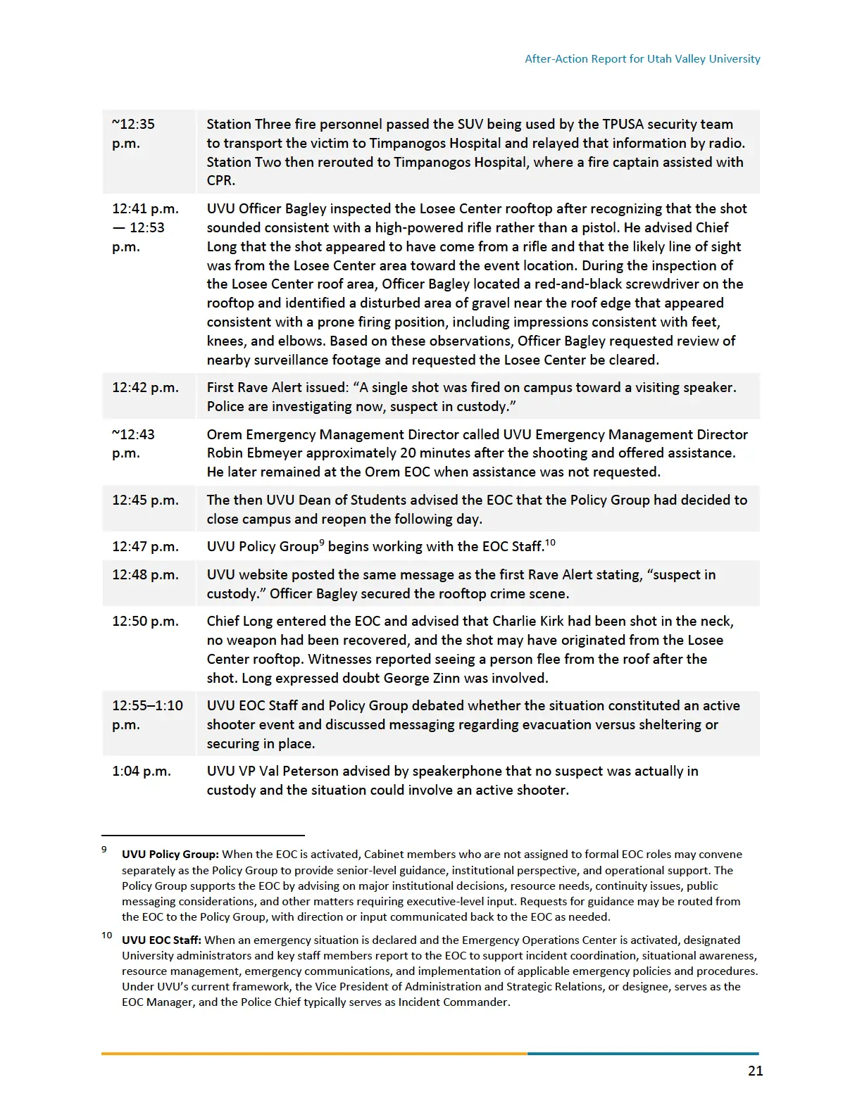 Page 21 of the After-Action Report for Utah Valley University
