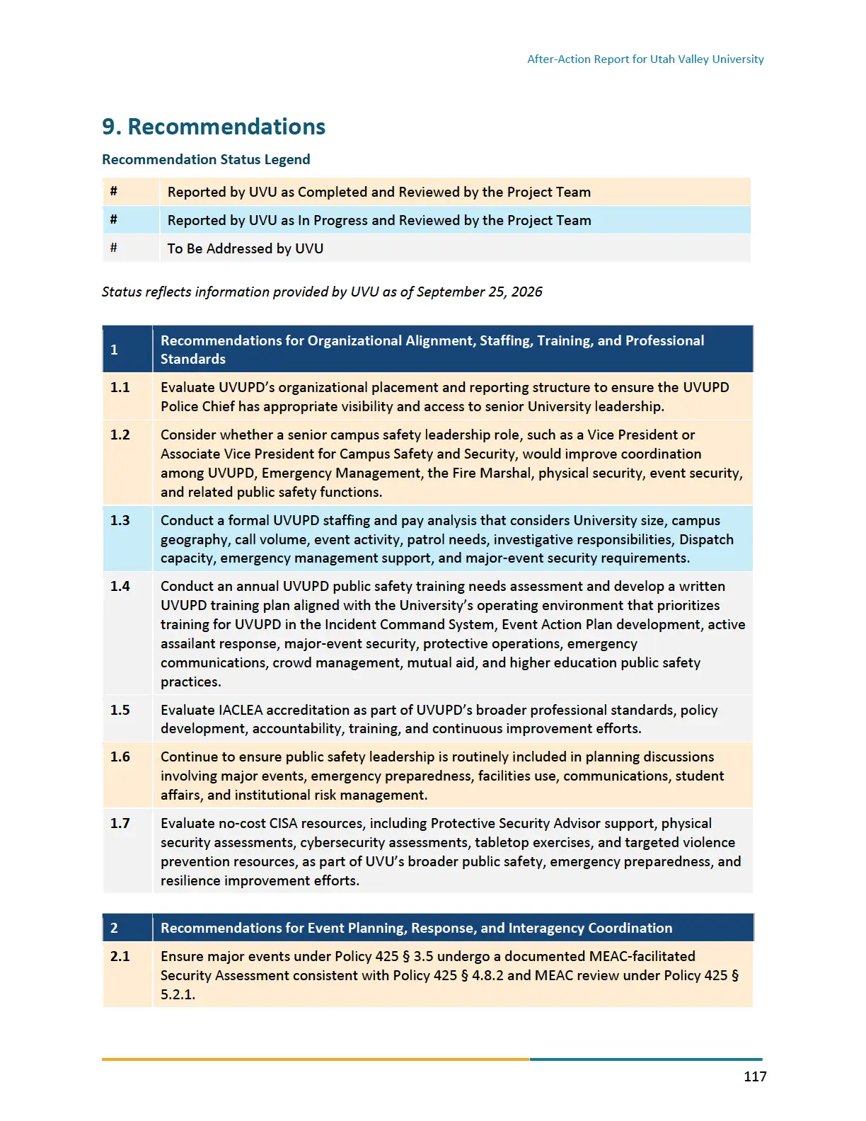 Page 117 of the After-Action Report for Utah Valley University