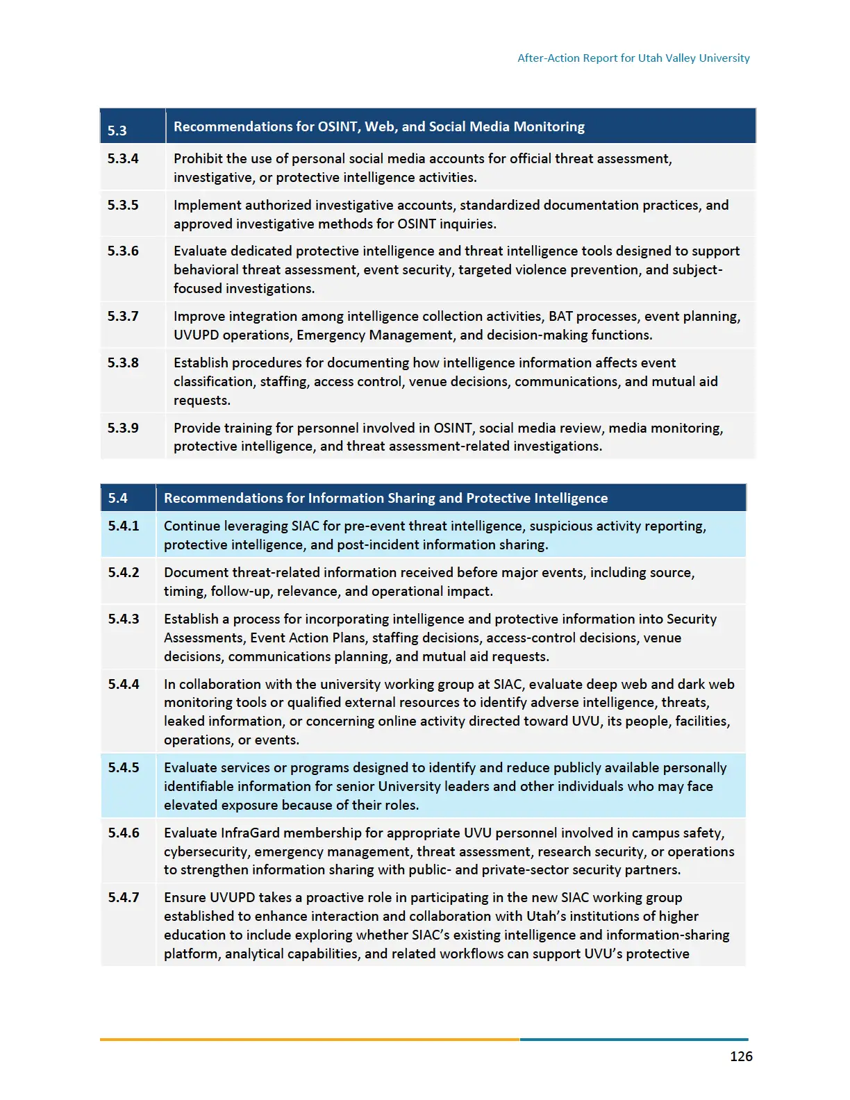Page 126 of the After-Action Report for Utah Valley University